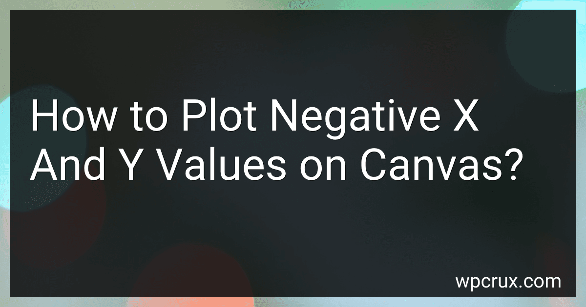 How to Plot Negative X And Y Values on Canvas? image