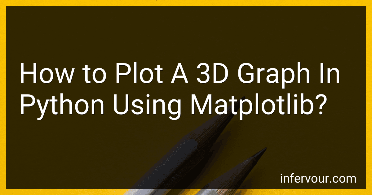 How to Plot A 3D Graph In Python Using Matplotlib? image