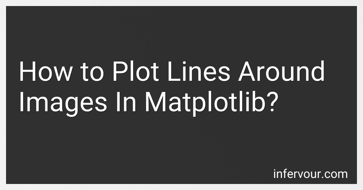 How to Plot Lines Around Images In Matplotlib? preview