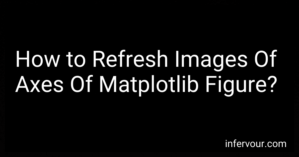 How to Refresh Images Of Axes Of Matplotlib Figure? image