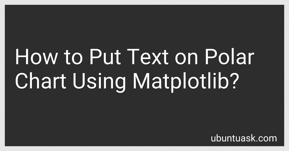 How to Put Text on Polar Chart Using Matplotlib? image