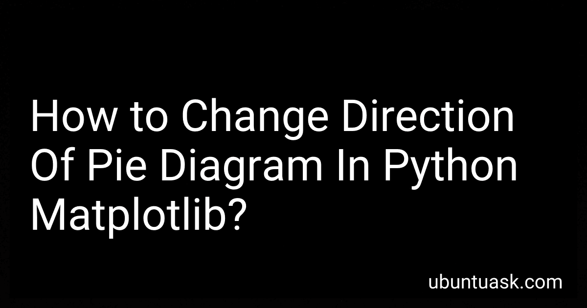 How to Change Direction Of Pie Diagram In Python Matplotlib? image