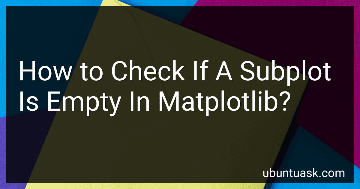 How to Check If A Subplot Is Empty In Matplotlib? image