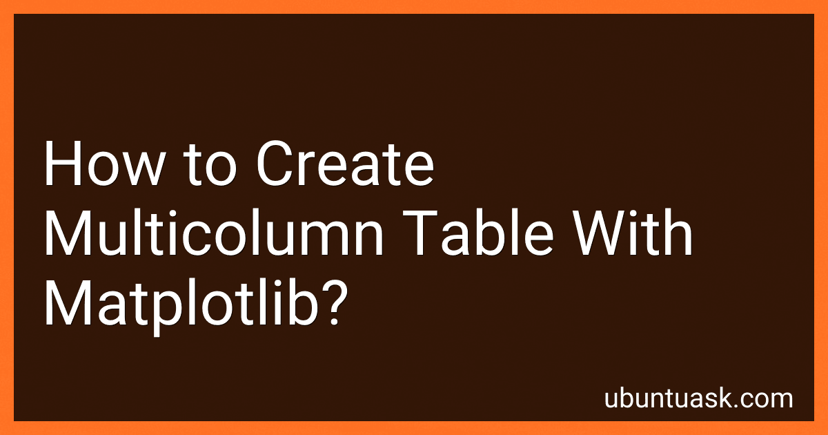 How to Create Multicolumn Table With Matplotlib? preview