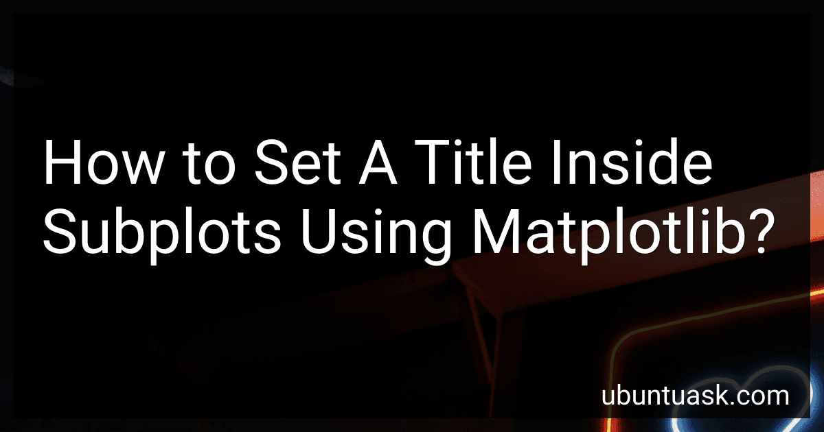 How to Set A Title Inside Subplots Using Matplotlib? preview
