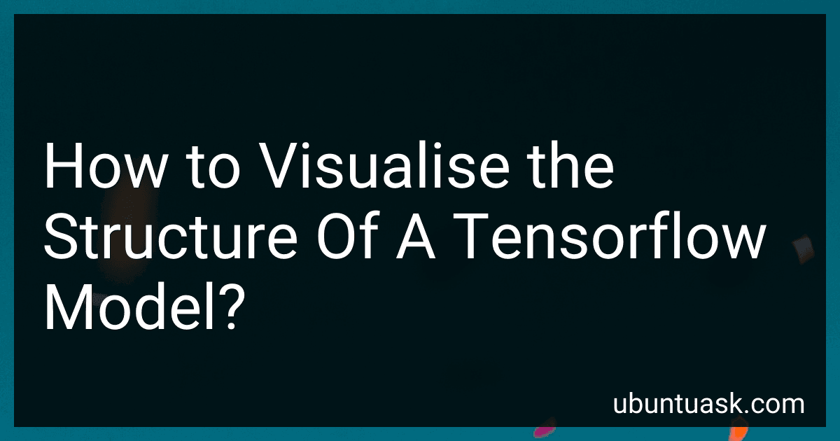 How to Visualise the Structure Of A Tensorflow Model? image