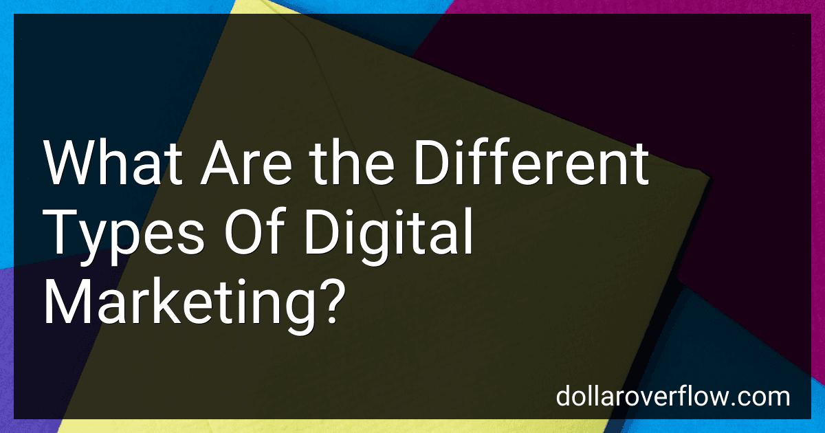What Are the Different Types Of Digital Marketing? image