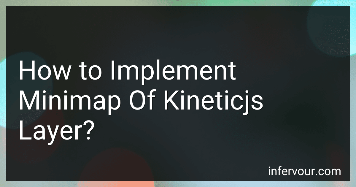 How to Implement Minimap Of Kineticjs Layer? preview