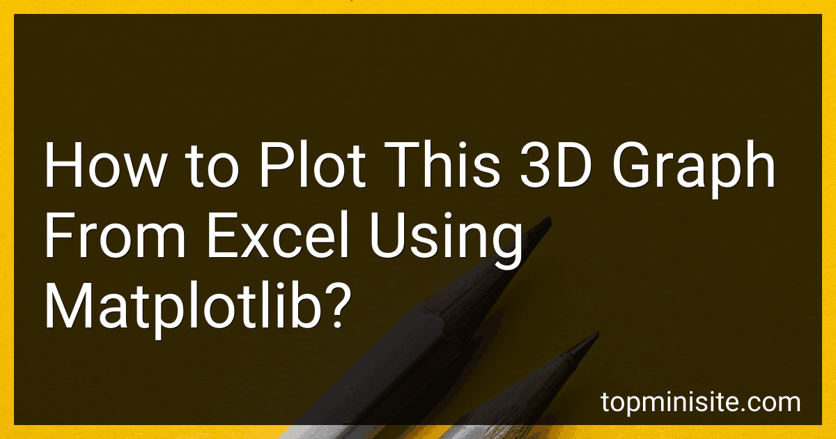 How to Plot This 3D Graph From Excel Using Matplotlib? image