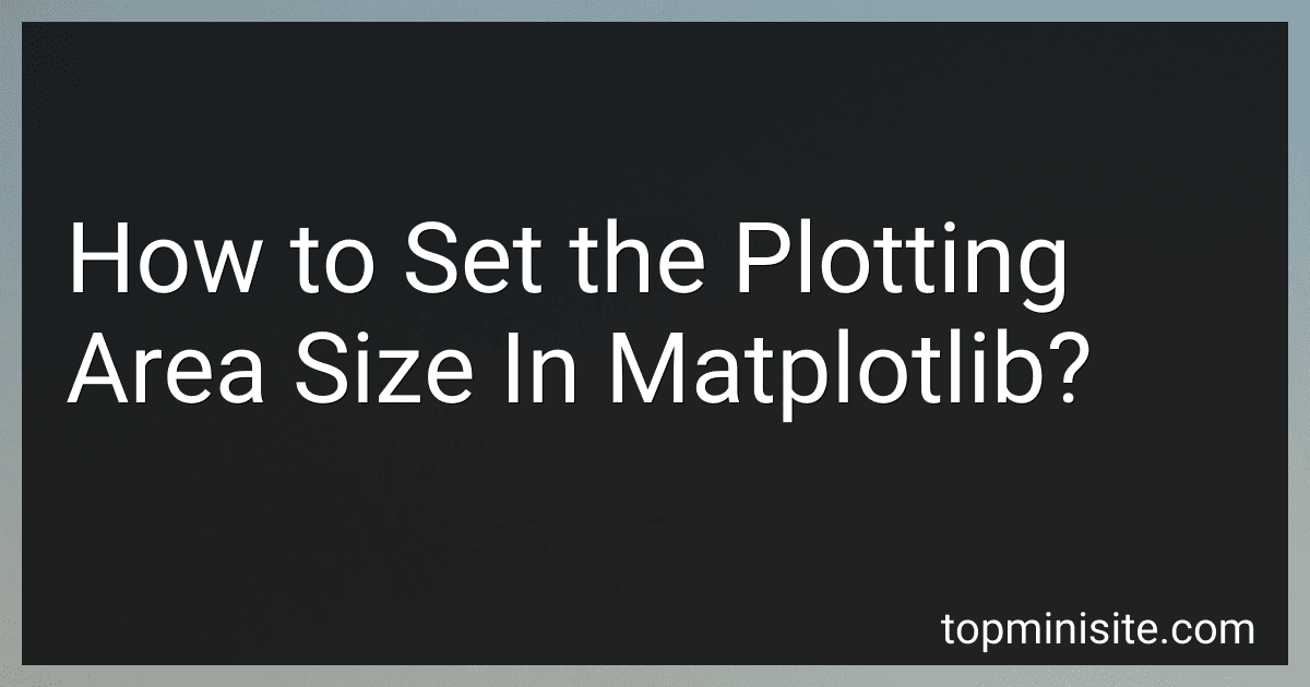 How to Set the Plotting Area Size In Matplotlib? image