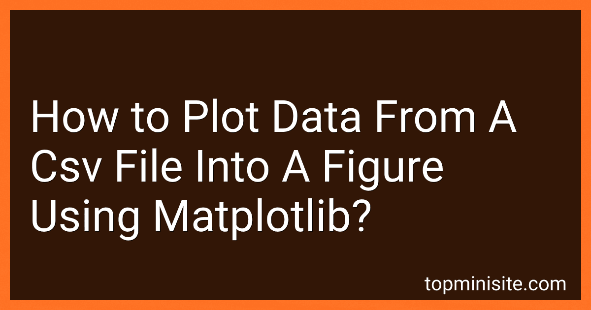 How to Plot Data From A Csv File Into A Figure Using Matplotlib? preview