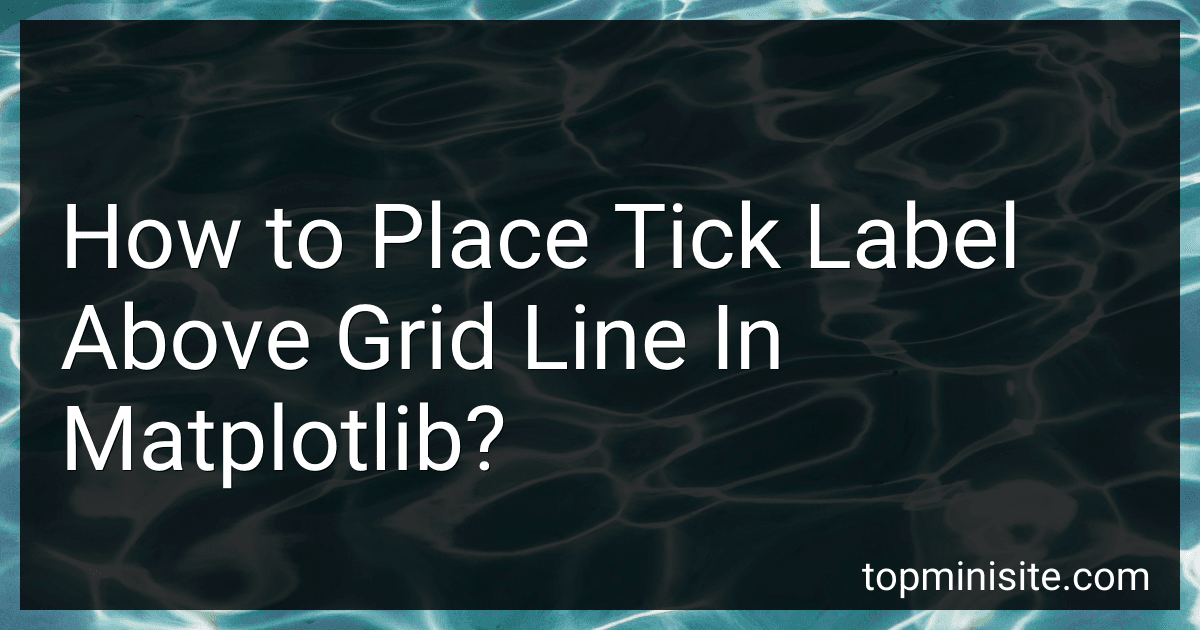 How to Place Tick Label Above Grid Line In Matplotlib? preview