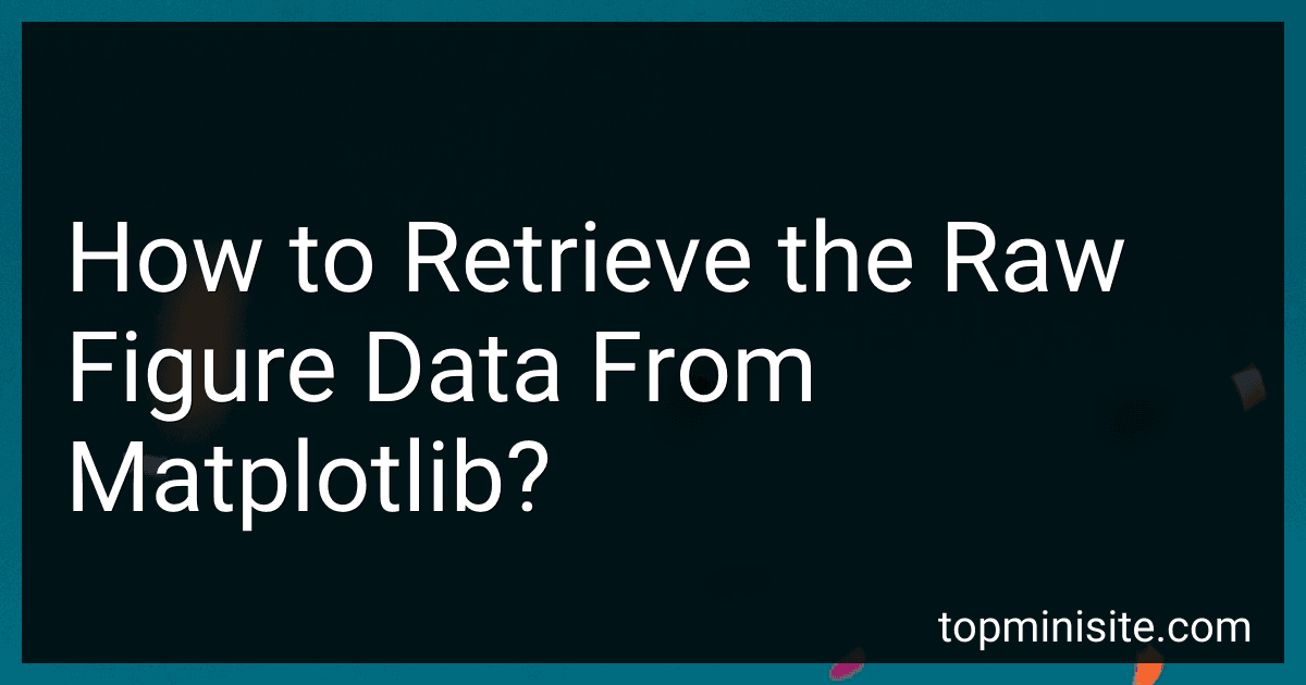 How to Retrieve the Raw Figure Data From Matplotlib? image