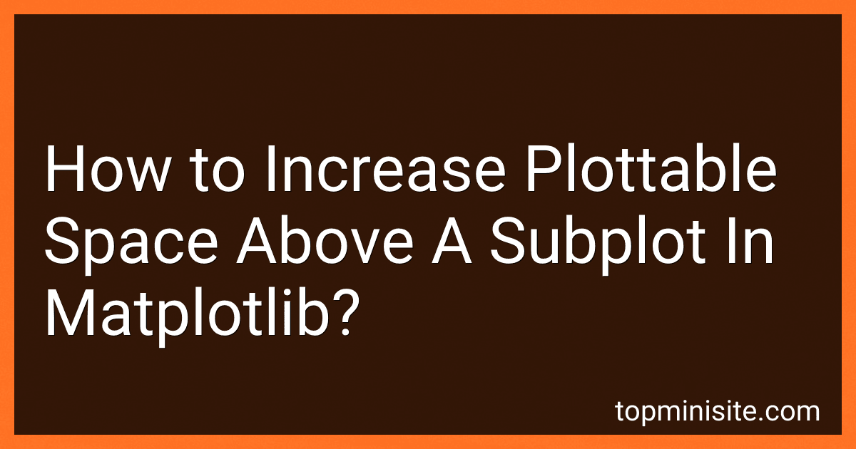 How to Increase Plottable Space Above A Subplot In Matplotlib? image
