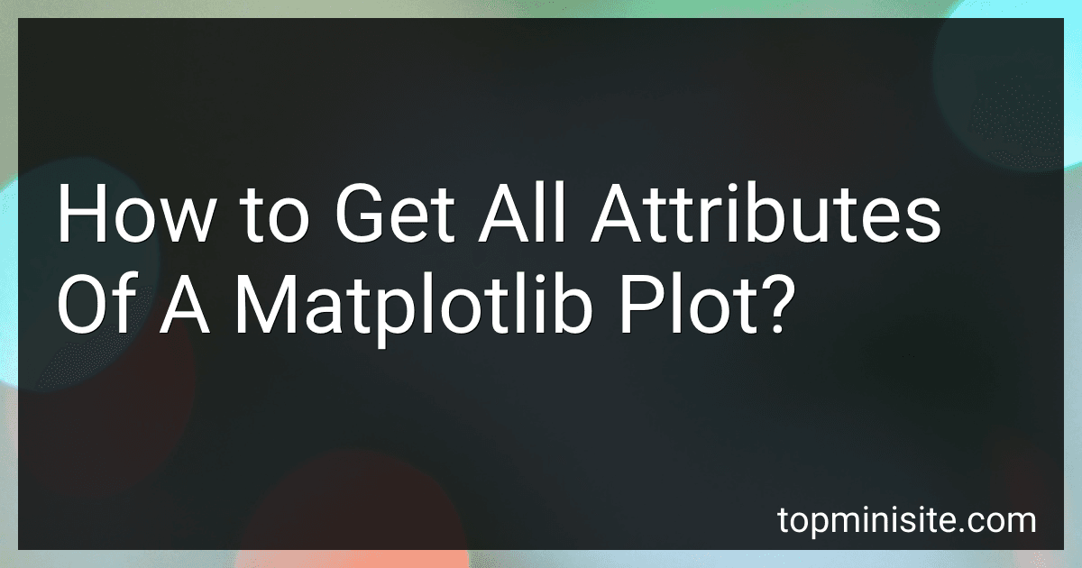 How to Get All Attributes Of A Matplotlib Plot? image