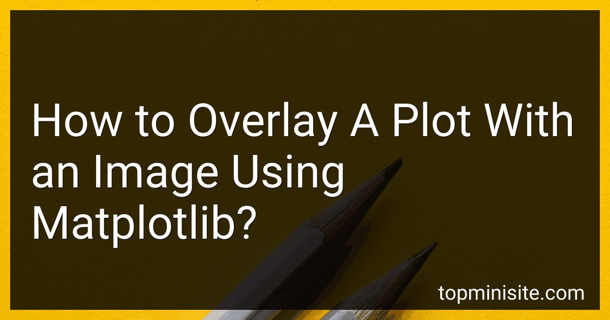 How to Overlay A Plot With an Image Using Matplotlib? preview