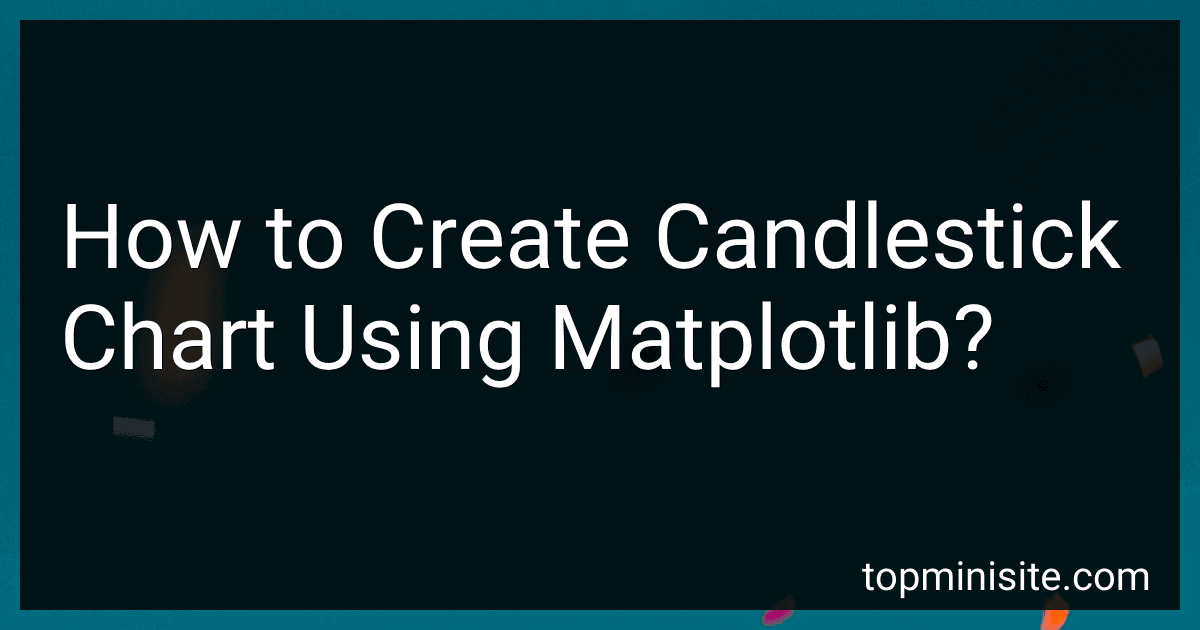 How to Create Candlestick Chart Using Matplotlib? image