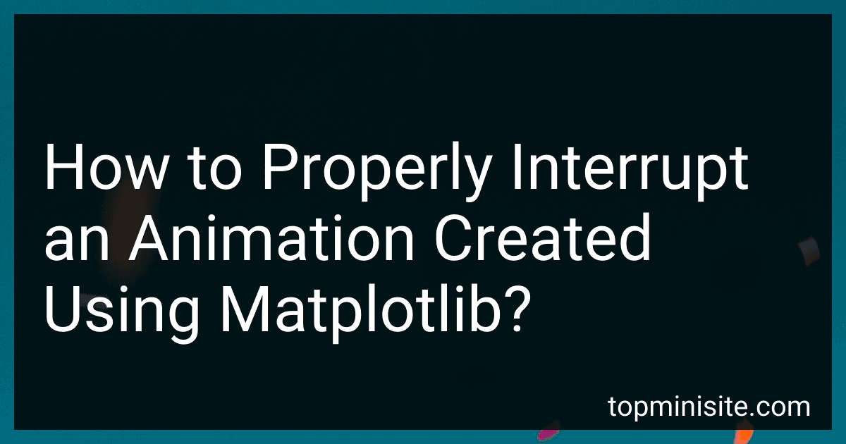 How to Properly Interrupt an Animation Created Using Matplotlib? image