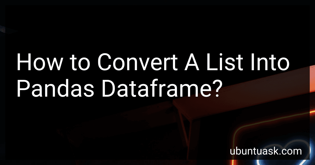 How to Convert A List Into Pandas Dataframe? image