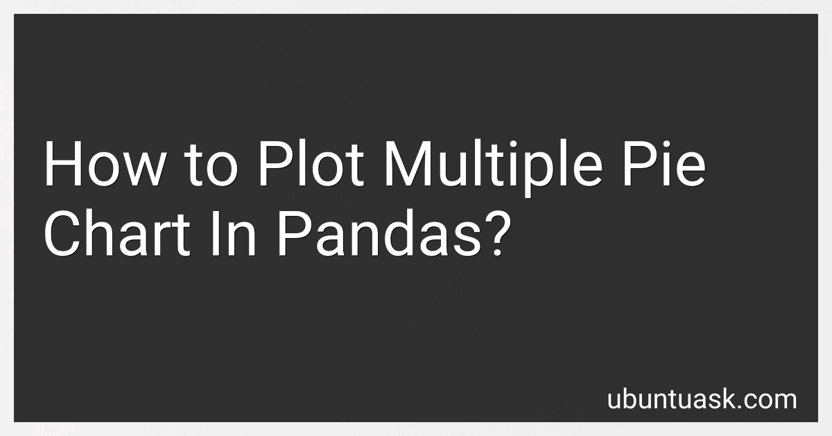 How to Plot Multiple Pie Chart In Pandas? image