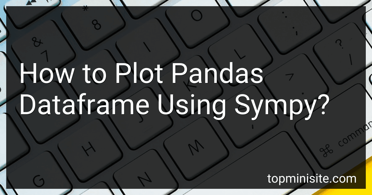 How to Plot Pandas Dataframe Using Sympy? image