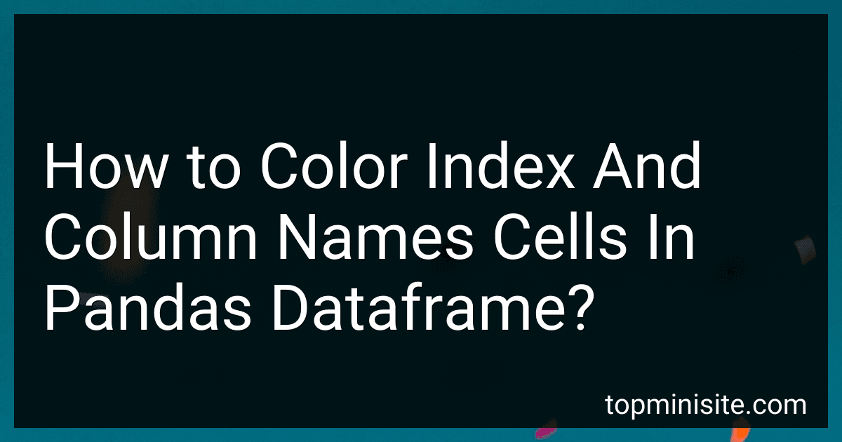 How to Color Index And Column Names Cells In Pandas Dataframe? image