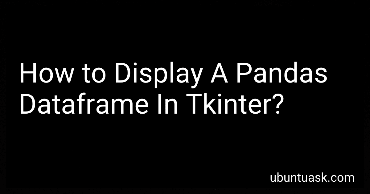 How to Display A Pandas Dataframe In Tkinter? preview