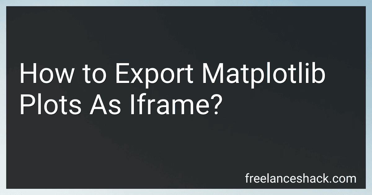 How to Export Matplotlib Plots As Iframe? image