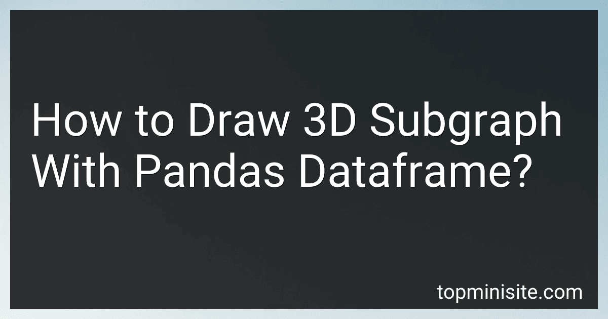 How to Draw 3D Subgraph With Pandas Dataframe? image