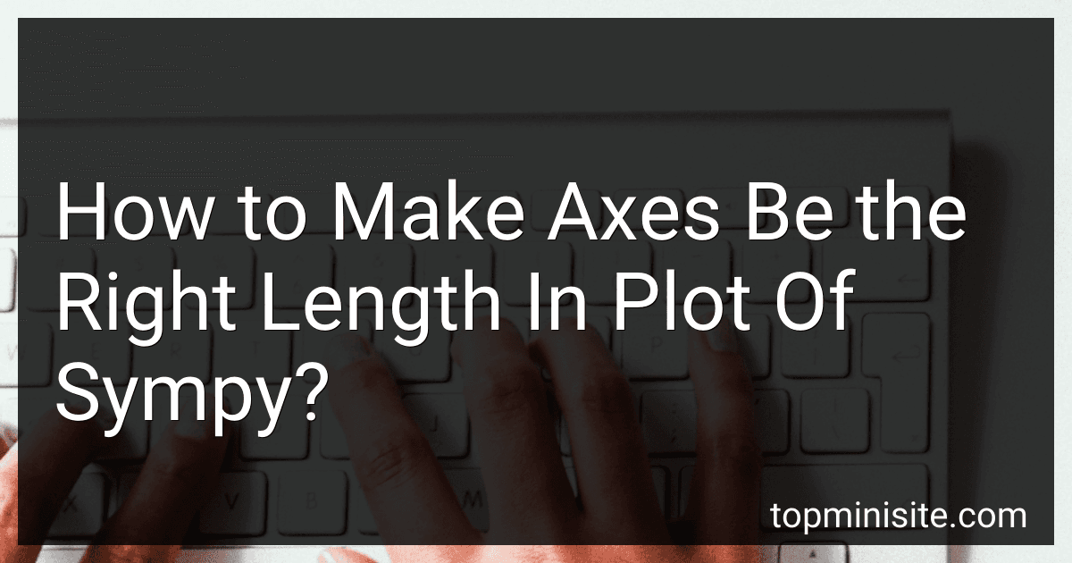 How to Make Axes Be the Right Length In Plot Of Sympy? image