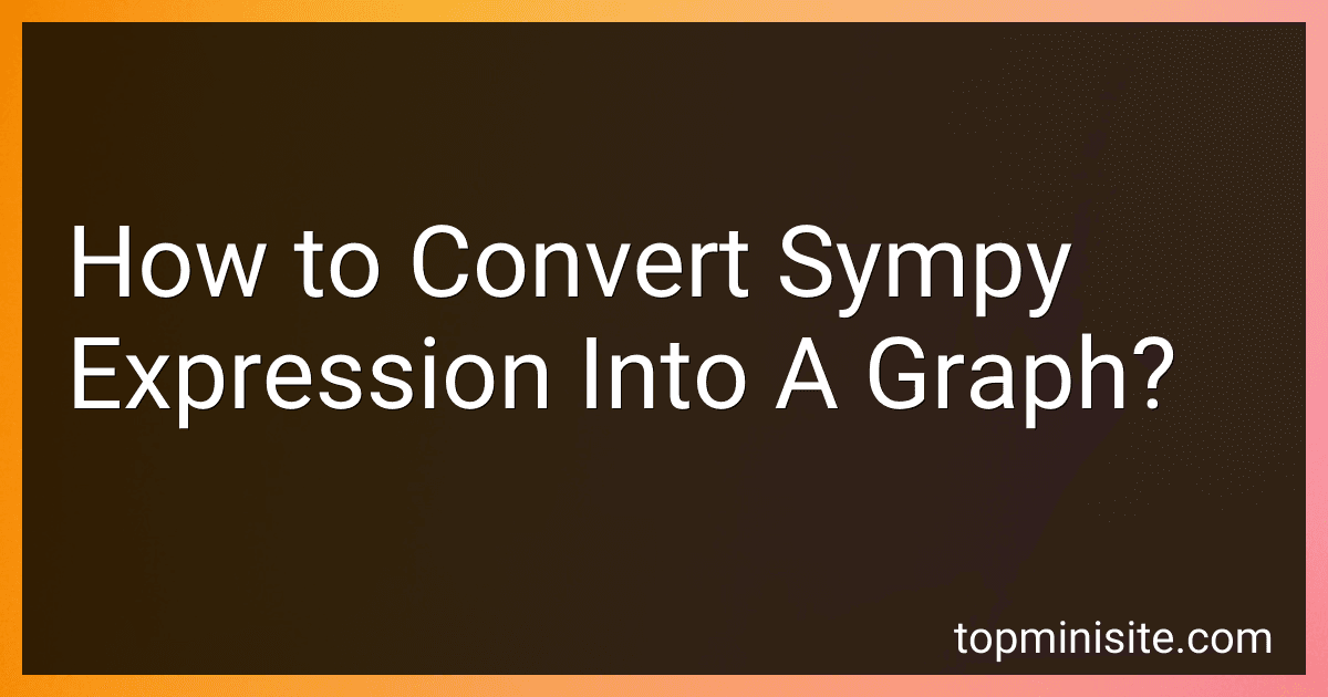 How to Convert Sympy Expression Into A Graph? image