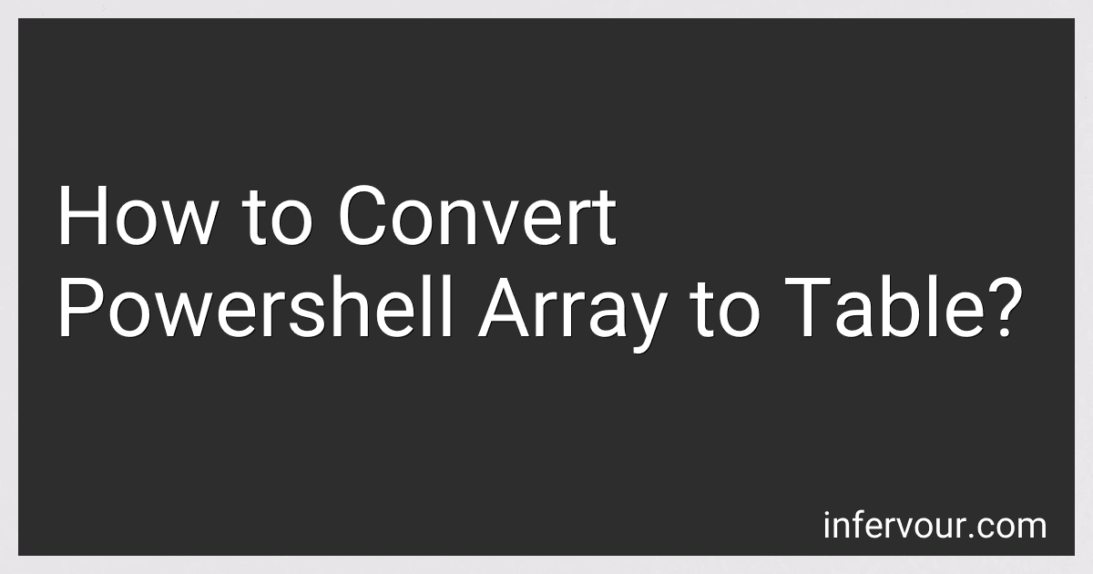 How to Convert Powershell Array to Table? preview