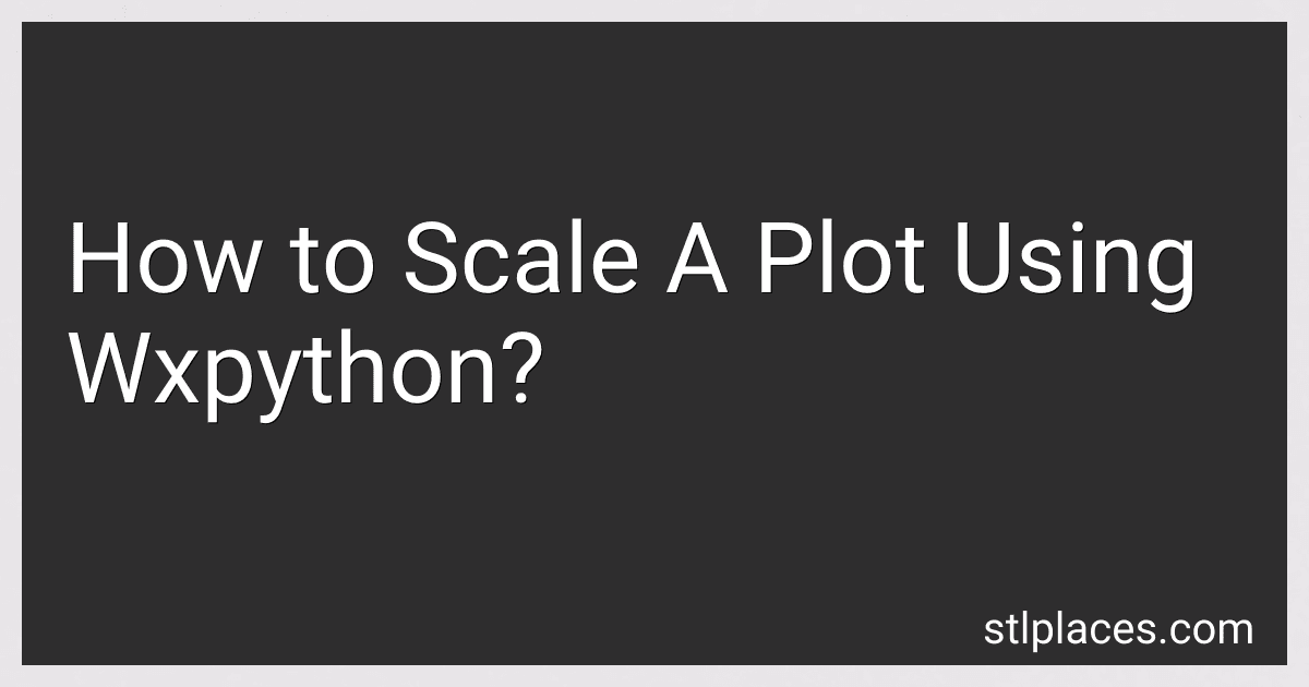 How to Scale A Plot Using Wxpython? image