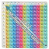 Yadishen 12x12 Multiplication Game Table Kids Math Learning Posters, Fidget Popper Educational Math Tools Fidget Popular Toys Relieve Stress and Create Various Math Operations