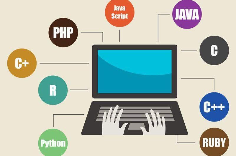 What Is the Best Programming Language to Learn? image