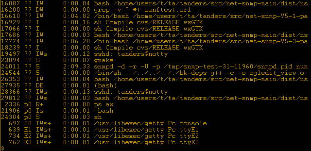 Files and processes in Unix image
