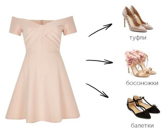 Как подобрать туфли к платью image