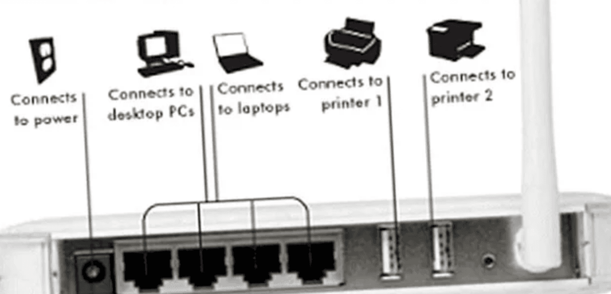 Best Wireless Print Servers image
