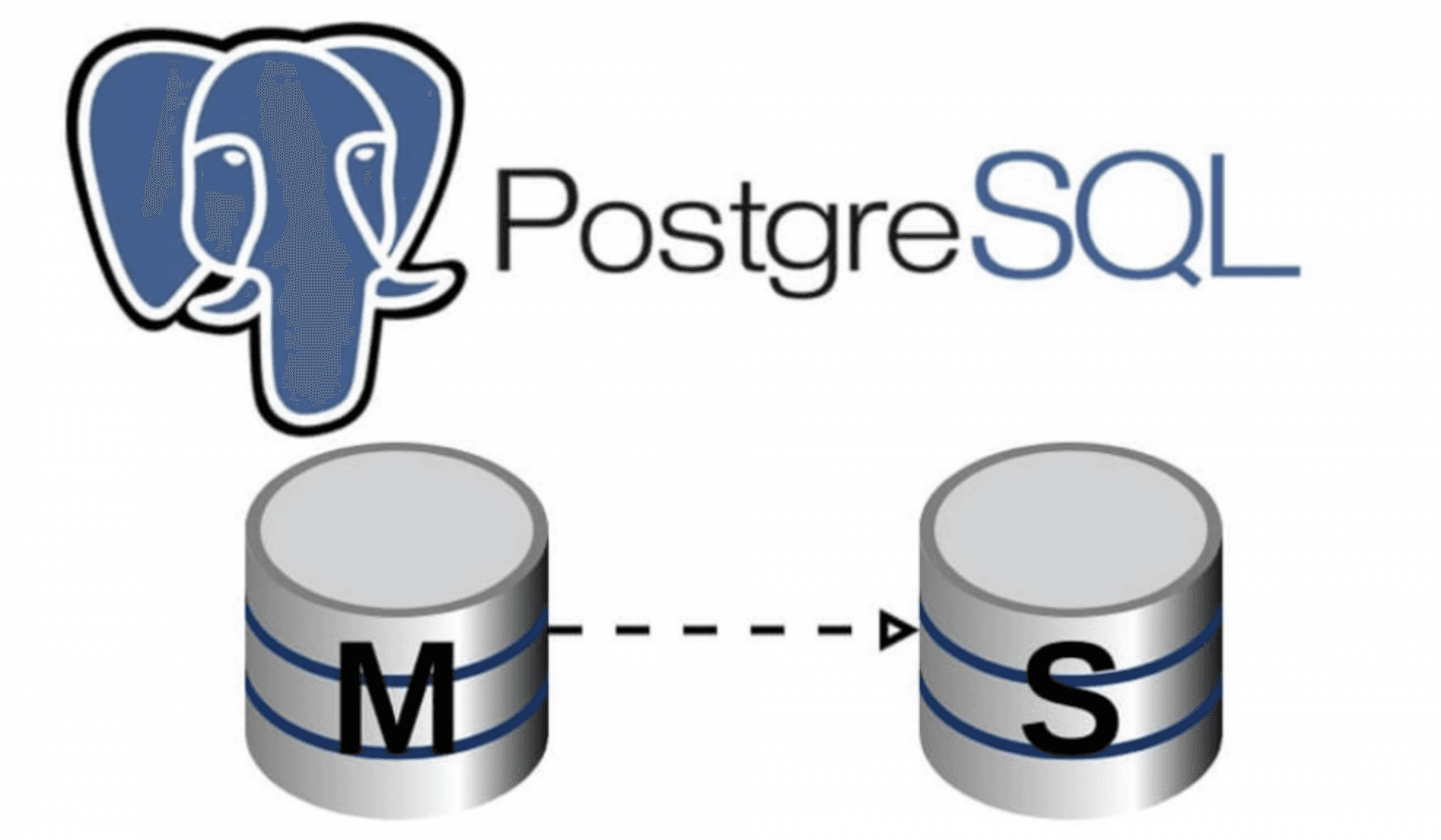 Best PostgreSQL Book To Learn preview
